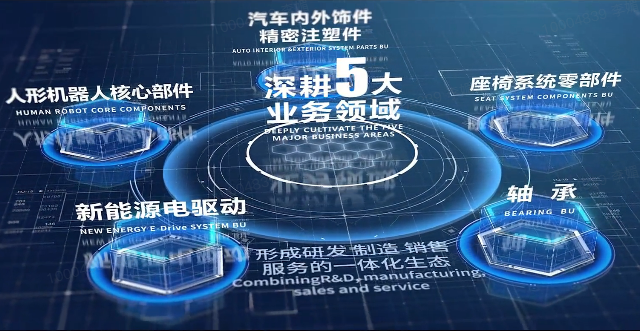 开云链接（中国）股份宣传片